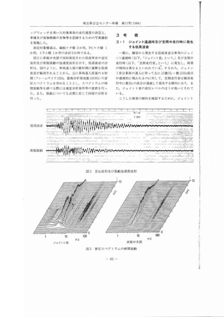 高速道路橋から発生する低周波音、論文-002